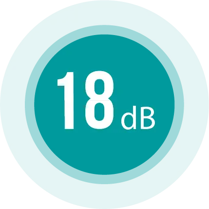 Tichá prevádzka klimatizácie Hisense Energy Pro X – čierna