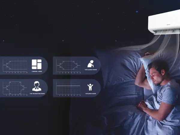 Tichá prevádzka klimatizácie Hisense Comfort 5 kW v interiéri